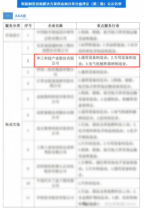 ΢ÐÅͼƬ_20240703155914.png ΢ÐÅͼƬ_20240703155914.png